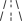 工業(yè)企業(yè)